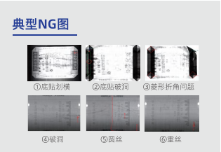 检测部位